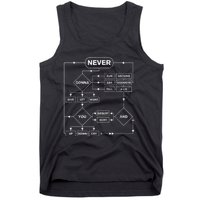 Rick Roll Flowchart Internet Meme Funny 80S Music Tank Top