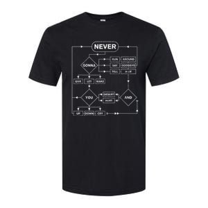 Rick Roll Flowchart Internet Meme Funny 80S Music Softstyle CVC T-Shirt