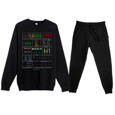 Rope Rescue Knots Premium Crewneck Sweatsuit Set