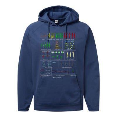 Rope Rescue Knots Performance Fleece Hoodie