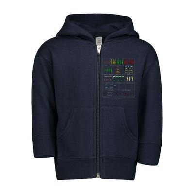 Rope Rescue Knots Toddler Zip Fleece Hoodie