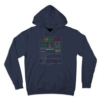 Rope Rescue Knots Hoodie