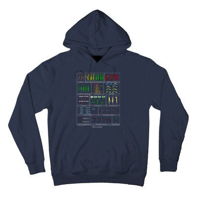 Rope Rescue Knots Hoodie