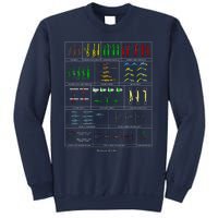 Rope Rescue Knots Sweatshirt