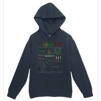 Rope Rescue Knots Urban Pullover Hoodie