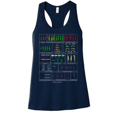 Rope Rescue Knots Women's Racerback Tank