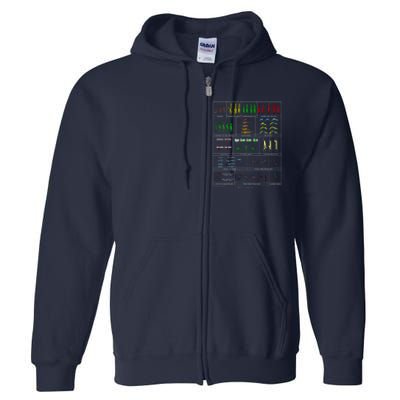 Rope Rescue Knots Full Zip Hoodie