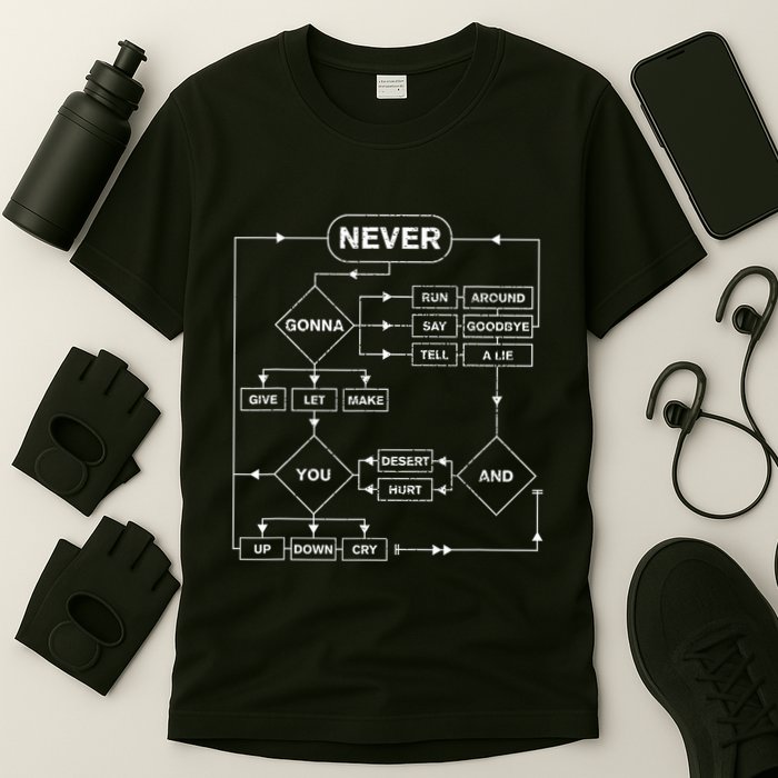 Rick Roll Music Lover Funny Flowchart Internet Meme T-Shirt