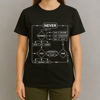 Rick Roll Music Lover Funny Flowchart Internet Meme T-Shirt