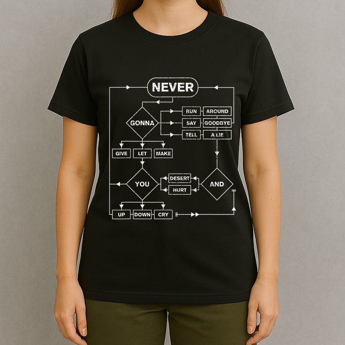 Rick Roll Music Lover Funny Flowchart Internet Meme T-Shirt