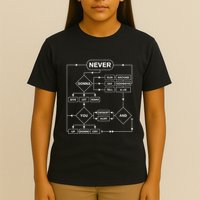 Rick Roll Music Lover Funny Flowchart Internet Meme T-Shirt