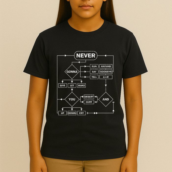 Rick Roll Music Lover Funny Flowchart Internet Meme T-Shirt