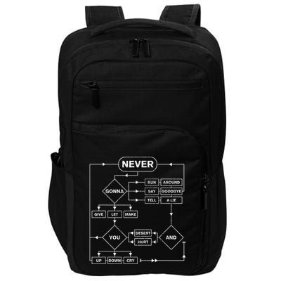 Rick Roll Music Lover Funny Flowchart Internet Meme Impact Tech Backpack