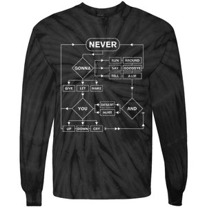 Rick Roll Music Lover Funny Flowchart Internet Meme Tie-Dye Long Sleeve Shirt