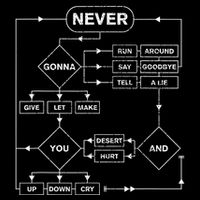 Rick Roll Music Lover Funny Flowchart Internet Meme Toddler T-Shirt