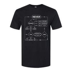 Rick Roll Music Lover Funny Flowchart Internet Meme Softstyle CVC T-Shirt