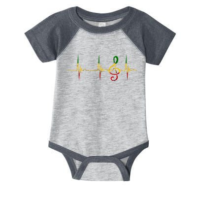 Rasta Reggae Music Note Rastafari Roots Heartbeat EKG Pulse Infant Baby Jersey Bodysuit