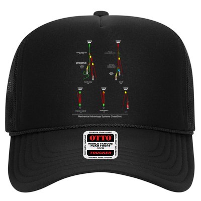 Rope Rescue Mechanical Advantage System Ultimate Training Shirt Trucker Hat