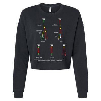 Rope Rescue Mechanical Advantage System Ultimate Training Shirt Cropped Pullover Crew