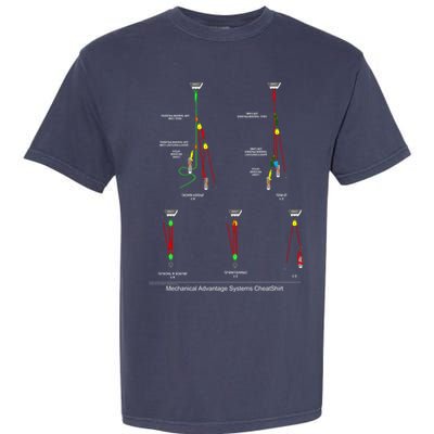Rope Rescue Mechanical Advantage System Ultimate Training Shirt Garment-Dyed Heavyweight T-Shirt