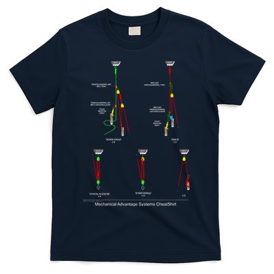 Rope Rescue Mechanical Advantage System Ultimate Training Shirt T-Shirt