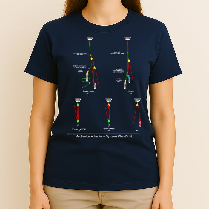 Rope Rescue Mechanical Advantage System Ultimate Training Shirt T-Shirt