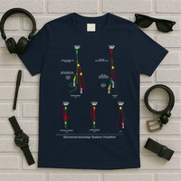 Rope Rescue Mechanical Advantage System Ultimate Training Shirt T-Shirt