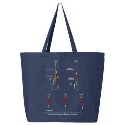 Rope Rescue Mechanical Advantage System Ultimate Training Shirt 25L Jumbo Tote