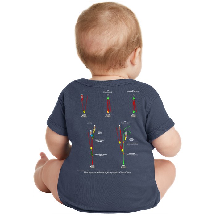 Rope Rescue Mechanical Advantage System Ultimate Training Shirt Baby Bodysuit