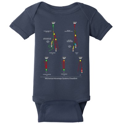 Rope Rescue Mechanical Advantage System Ultimate Training Shirt Baby Bodysuit