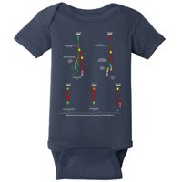 Rope Rescue Mechanical Advantage System Ultimate Training Shirt Baby Bodysuit