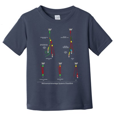 Rope Rescue Mechanical Advantage System Ultimate Training Shirt Toddler T-Shirt