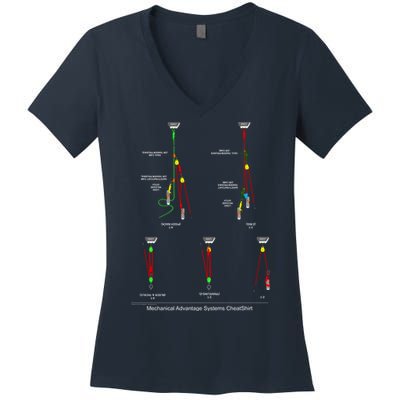 Rope Rescue Mechanical Advantage System Ultimate Training Shirt Women's V-Neck T-Shirt