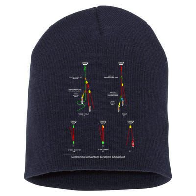 Rope Rescue Mechanical Advantage System Ultimate Training Shirt Short Acrylic Beanie
