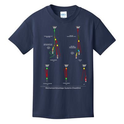 Rope Rescue Mechanical Advantage System Ultimate Training Shirt Kids T-Shirt