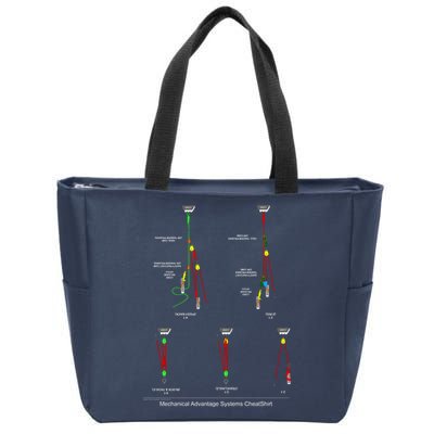 Rope Rescue Mechanical Advantage System Ultimate Training Shirt Zip Tote Bag