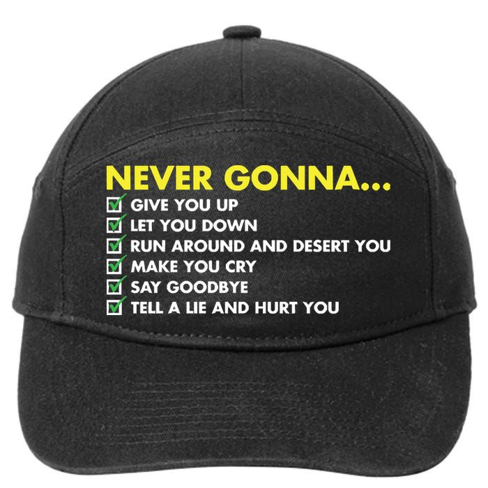 Rick Roll Never Gonna Checklist 7-Panel Snapback Hat