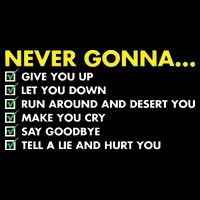 Rick Roll Never Gonna Checklist 7-Panel Snapback Hat
