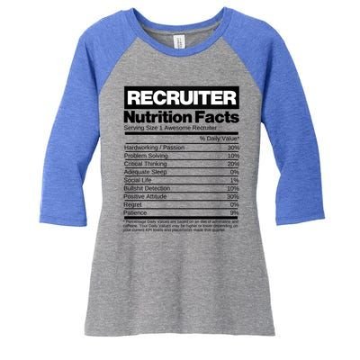 Recruiting Recruitt Nutrition Facts Recruit Recruiter Funny Gift Women's Tri-Blend 3/4-Sleeve Raglan Shirt