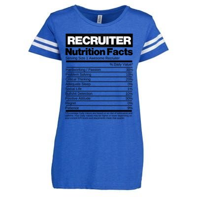 Recruiting Recruitt Nutrition Facts Recruit Recruiter Funny Gift Enza Ladies Jersey Football T-Shirt