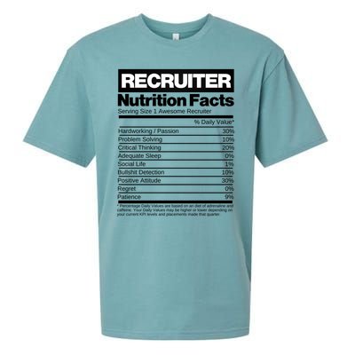 Recruiting Recruitt Nutrition Facts Recruit Recruiter Funny Gift Sueded Cloud Jersey T-Shirt