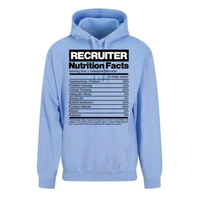 Recruiting Recruitt Nutrition Facts Recruit Recruiter Funny Gift Unisex Surf Hoodie