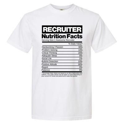 Recruiting Recruitt Nutrition Facts Recruit Recruiter Funny Gift Garment-Dyed Heavyweight T-Shirt