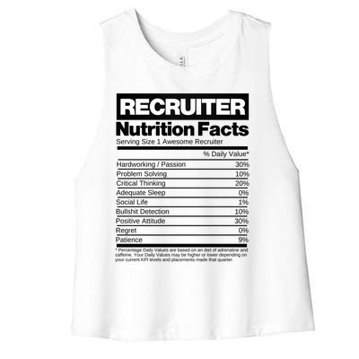 Recruiting Recruitt Nutrition Facts Recruit Recruiter Funny Gift Women's Racerback Cropped Tank