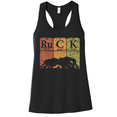 Ruck Rugby Periodic Table Elements Rugby Player Nerd Retro Women's Racerback Tank