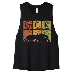 Ruck Rugby Periodic Table Elements Rugby Player Nerd Retro Women's Racerback Cropped Tank