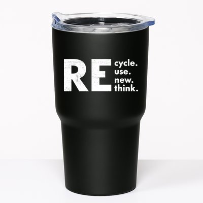 Recycle Reuse Renew Rethink Crisis Environmental Activism Tumbler