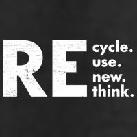 Recycle Reuse Renew Rethink Crisis Environmental Activism Microfiber Hand Towel