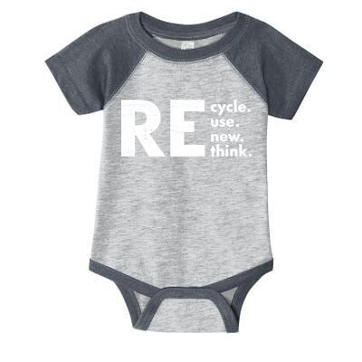 Recycle Reuse Renew Rethink Crisis Environmental Activism Infant Baby Jersey Bodysuit