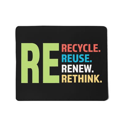 Recycle Reuse Renew Rethink Crisis Environmental Activism Mousepad
